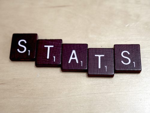 p30-statistics