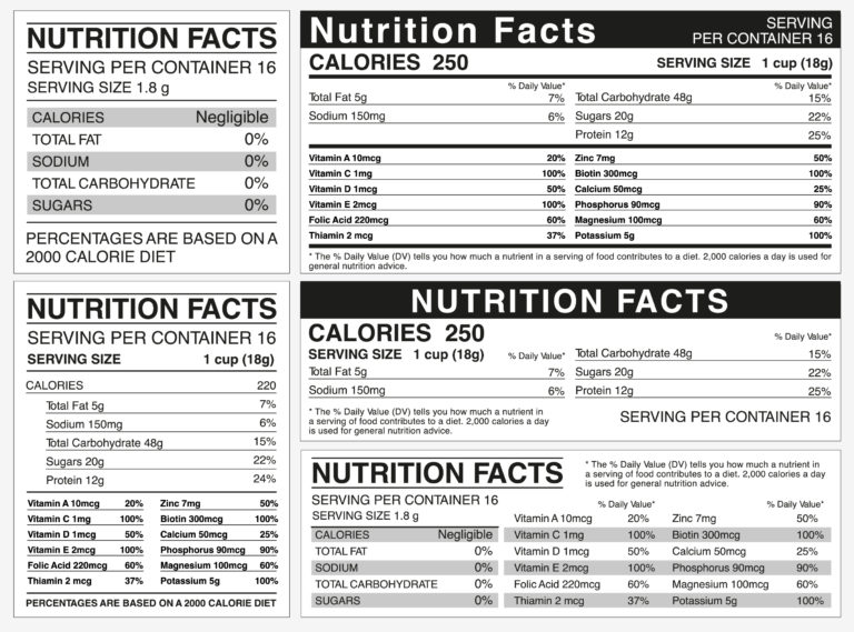 Introduction to Nutrition  Online Course Report