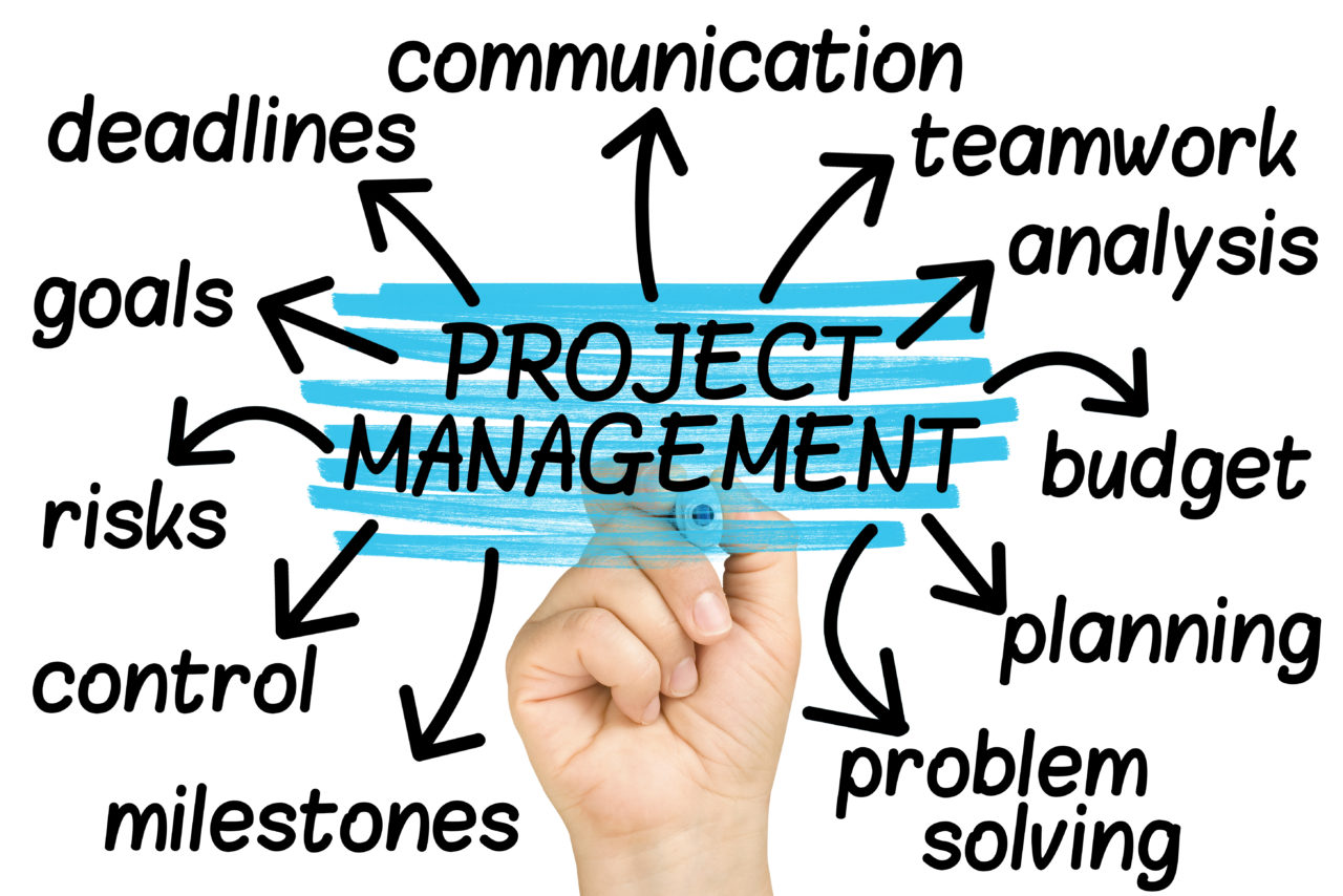 research project management courses